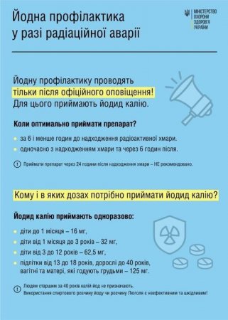 Йодна профілактика у разі радіаційної аварії