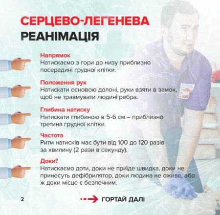 Як правильно надавати домедичну допомогу