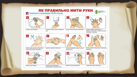 Чому потрібно мити руки