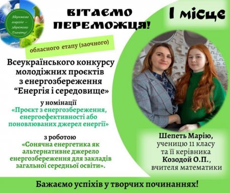 Вітаємо переможців!!!