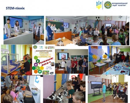 Фестиваль «STEM-весна – 2023» розпочався!