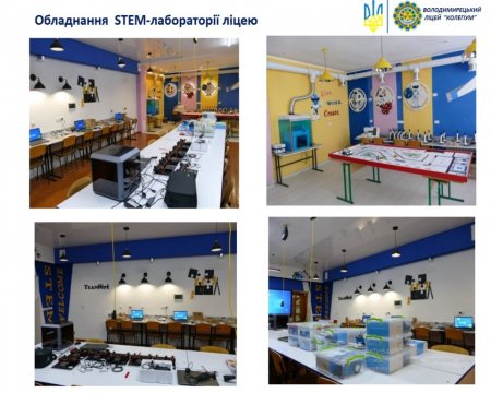 Фестиваль «STEM-весна – 2023» розпочався!