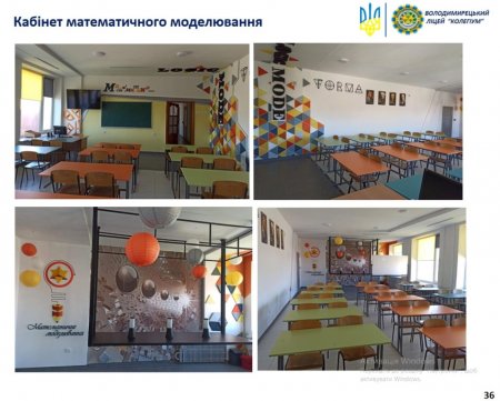 Фестиваль «STEM-весна – 2023» розпочався!