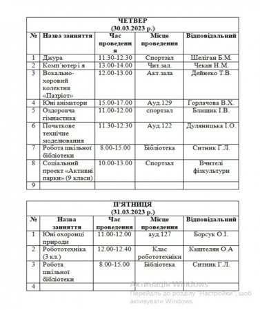 План роботи на період весняних канікул
