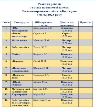 Розклад роботи гуртків початкової школи