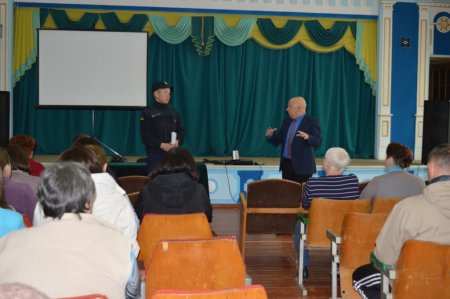 ТИЖДЕНЬ ЗНАНЬ З ОСНОВ БЕЗПЕКИ ЖИТТЄДІЯЛЬНОСТІ 