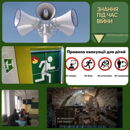 ТИЖДЕНЬ ЗНАНЬ З ОСНОВ БЕЗПЕКИ ЖИТТЄДІЯЛЬНОСТІ