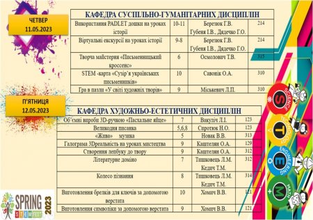 STEM-весна 2023