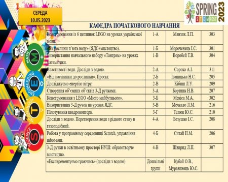 STEM-весна 2023
