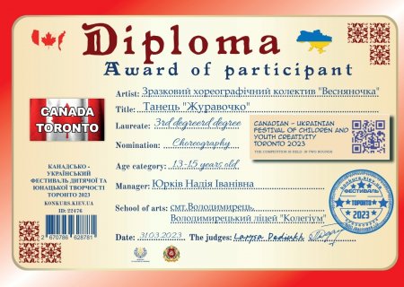 Вітаємо!