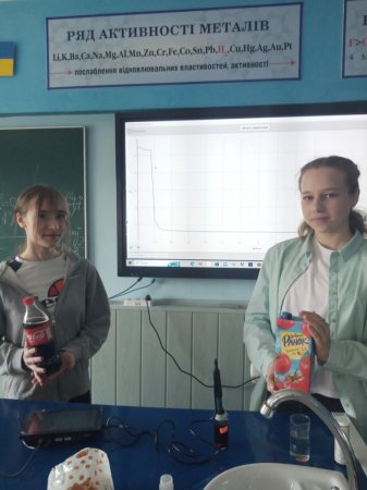 Тиждень "Весняний STEM"