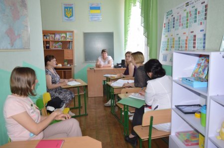 засідання Команд супроводу