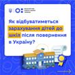 Батькам на замітку: як зарахувати дитину до школи після повернення в Україну – інструкція Батькам на замітку: як зарахувати дитину до школи після повернення в Україну – інструкція