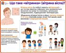 Вітряна віспа або вітрянка: що це за захворювання