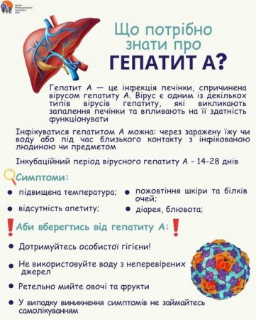 ГЕПАТИТ-А