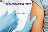 Вакцинація від грипу