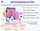 Всесвітній день хворого на бронхіальну астму – 11 грудня