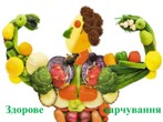 Здорове харчування Здорове харчування