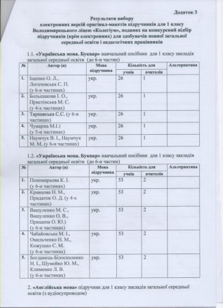 Протокол