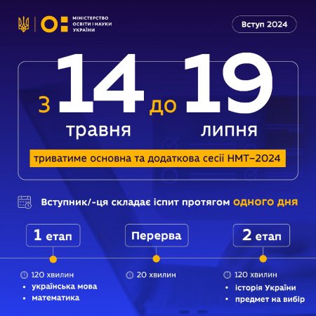 Підготовка до вступної кампанії 2024 триває!