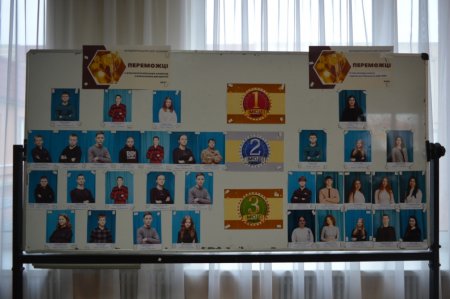 Вітаємо переможців