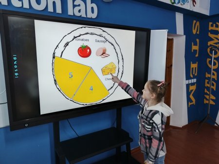 П'ятий день STEM-тижня