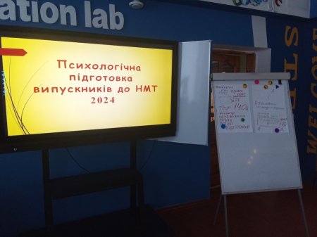 Психологічна підготовка до НМТ – 2024