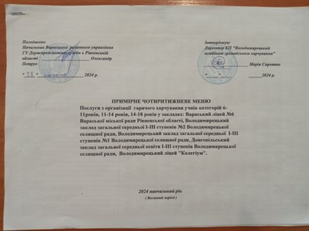 Примірне чотиритижневе меню