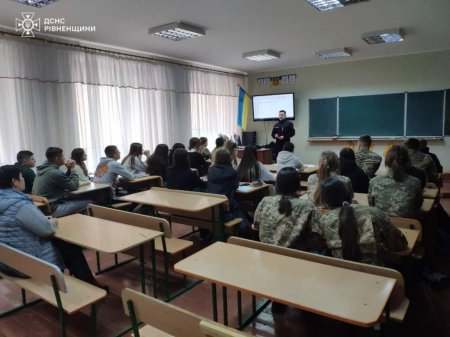 Профорієнтаційна робота