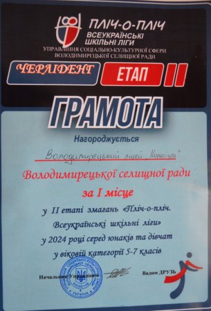 Вітаємо чемпіонок!