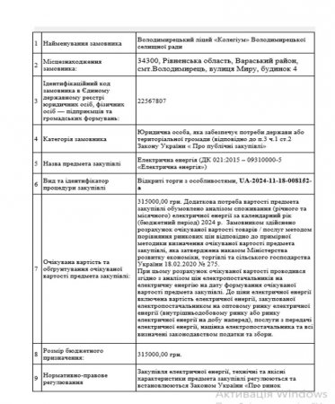 Закупівля Електрична енергія (ДК 021:2015 – 09310000-5 «Електрична енергія»)