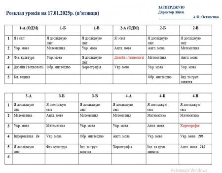 Розклад навчальних занять для учнів 1-11 класів на 17.01.2025 р.