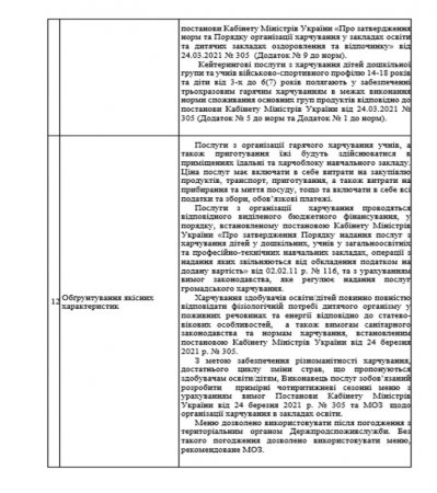 Закупівля ДК 021:2015 – 55520000-1 Кейтерингові послуги (послуги з організації гарячого харчування учнів)