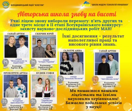 ВІТАЄМО!