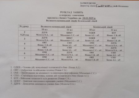 Розклад навчальних занять з осередку вичення предмета "Захист України" на 18.03.25 р.