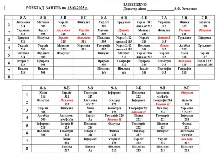 Розклад навчальних факультетів для учнів 1-11 класів на 18.03.2025 р.