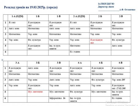 Розклад навчальних занять для учнів 1-11 класів на 19.03.2025 р.