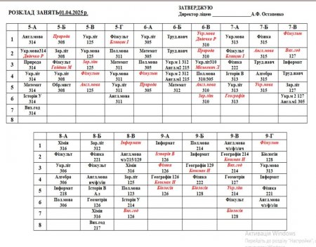 Розклад навчальних занять для учнів 1-11 класів на 01.04.2025 року