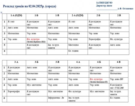 Розклад навчальних занять для учнів 1-11 класів на 02.04.2025 р.