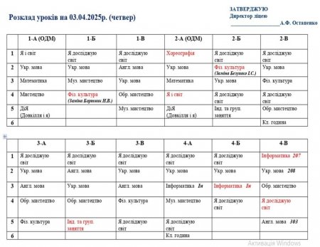 Розклад навчальних занять для учнів 1-11 класів на 03.04.2025