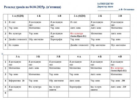 Розклад навчальних занять для учнів 1-11 класів на 04.04.2025 