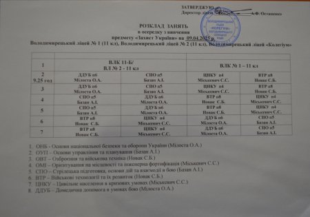 Розклад навчальних занять з осередку вичення предмета "Захист України" на 09.04.25 р.