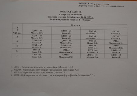 Розклад навчальних занять з осередку вичення предмета "Захист України" на 14.04.25 р.