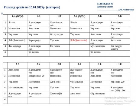 Розклад навчальних занять для учнів 1-11 класів на 15.04.2025 р.