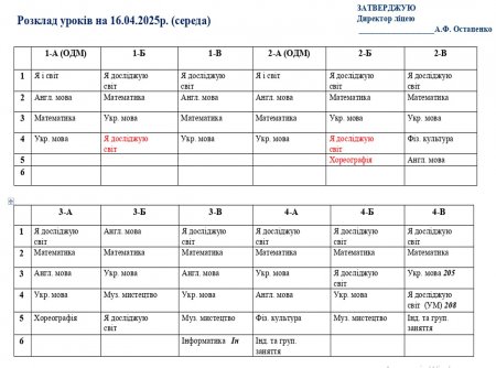 Розклад навчальних занять для учнів 1-11 класів на 16.04.2025