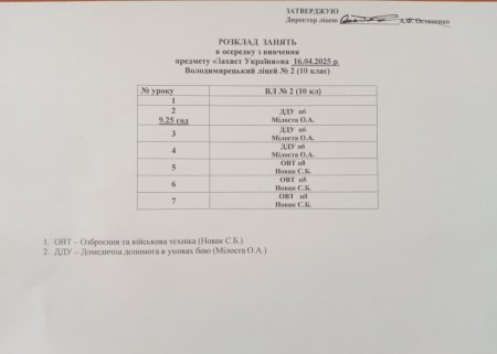 Розклад навчальних занять з осередку вичення предмета "Захист України" на 16.04.25 р.