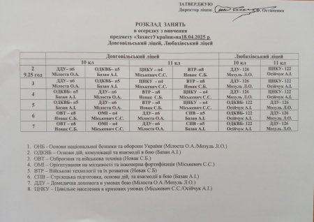 Розклад навчальних занять з осередку вичення предмета "Захист України" на 18.04.25 р.