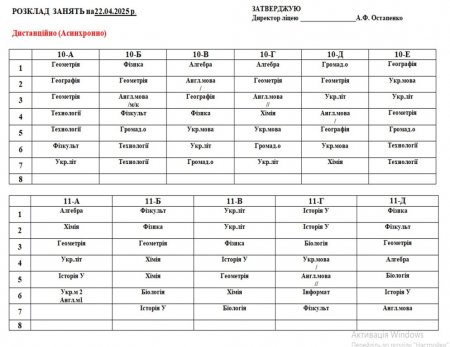 Розклад навчальних занять для учнів 1-11 класів на 22.04.2025