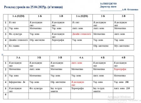 Розклад навчальних занять для учнів 1-11 класів на 25.04.2025
