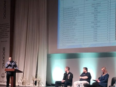 Презентація освітньої системи «Мрія» для керівників освіти Рівненщини